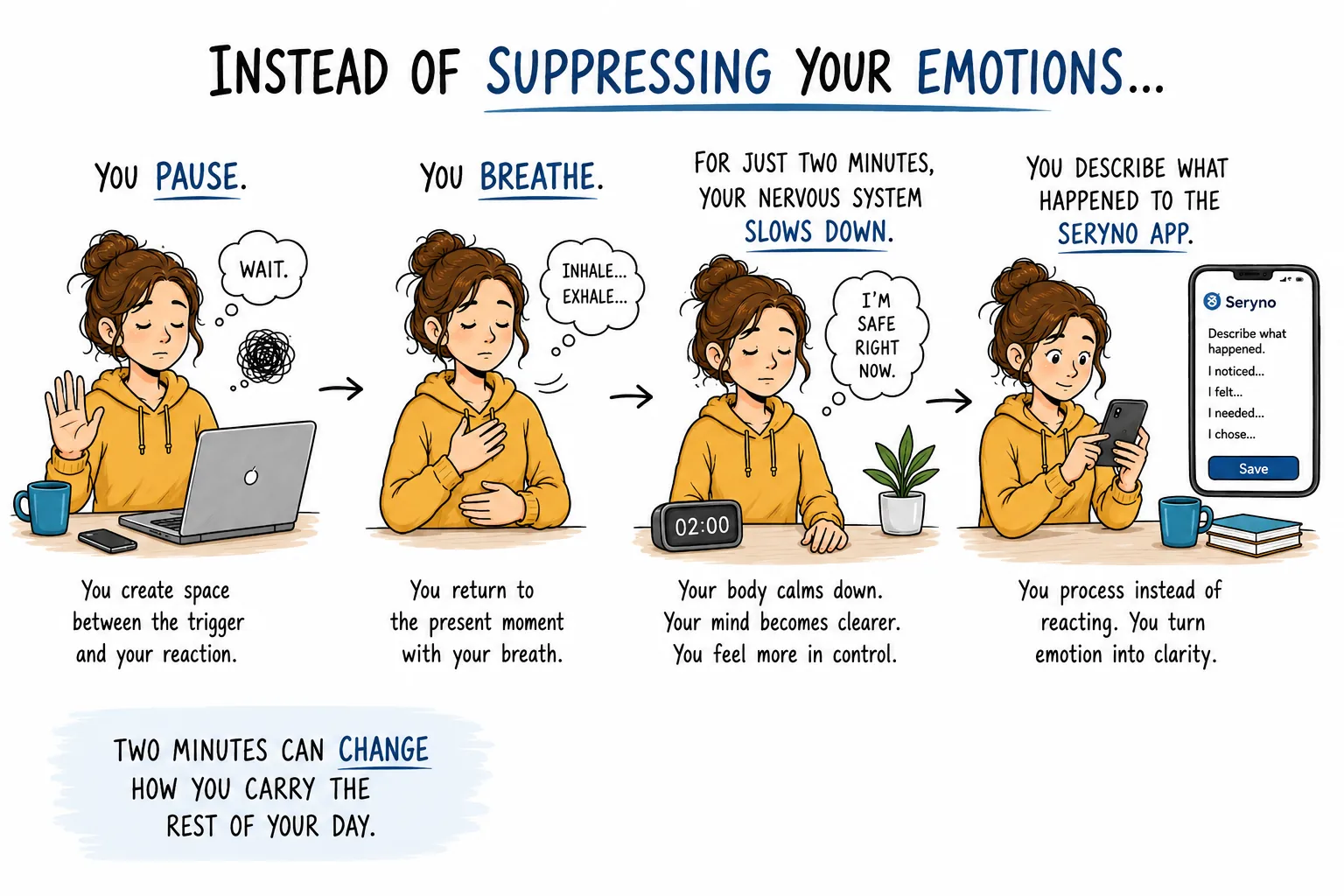 Instead of suppressing the feeling: a woman pauses, breathes, waits two minutes while her nervous system settles, then writes down what happened in the Seryno app.